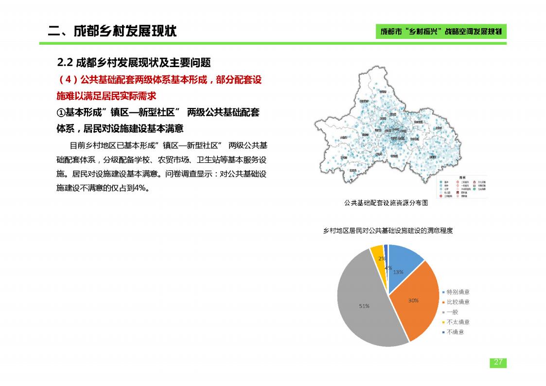 图片[27]-成都市乡村振兴空间发展规划