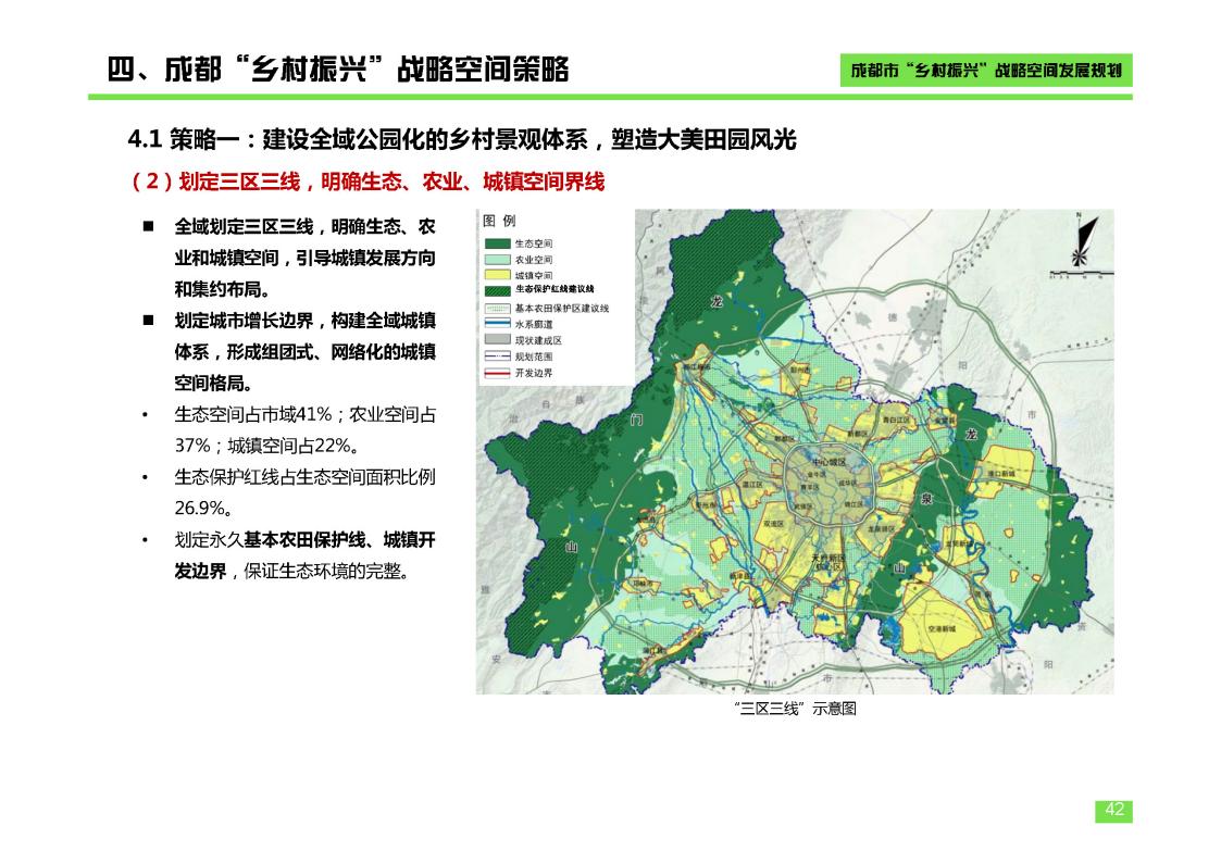 图片[42]-成都市乡村振兴空间发展规划