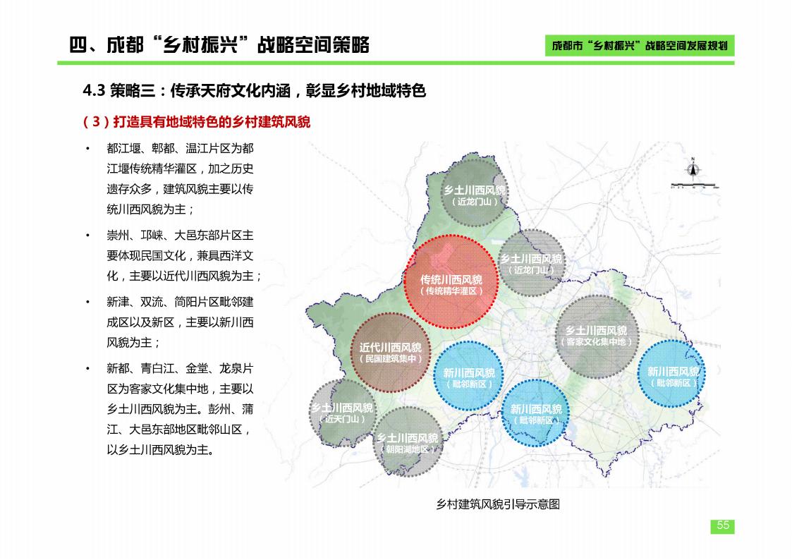 图片[55]-成都市乡村振兴空间发展规划