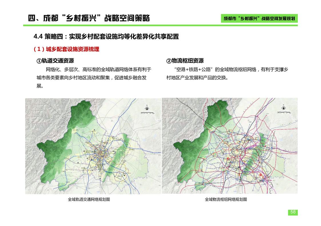 图片[58]-成都市乡村振兴空间发展规划