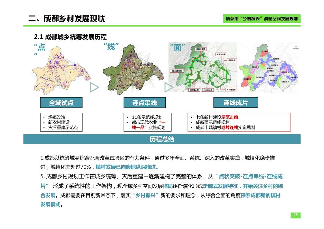 图片[19]-成都市乡村振兴空间发展规划