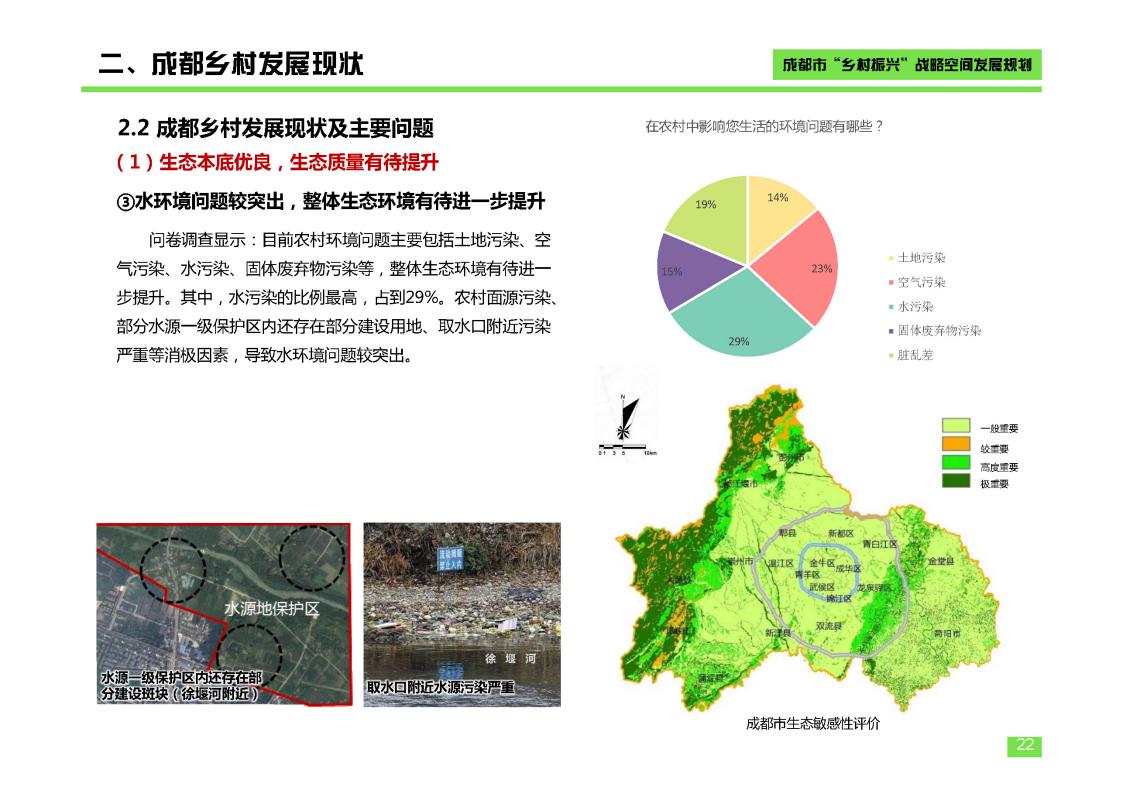 图片[22]-成都市乡村振兴空间发展规划