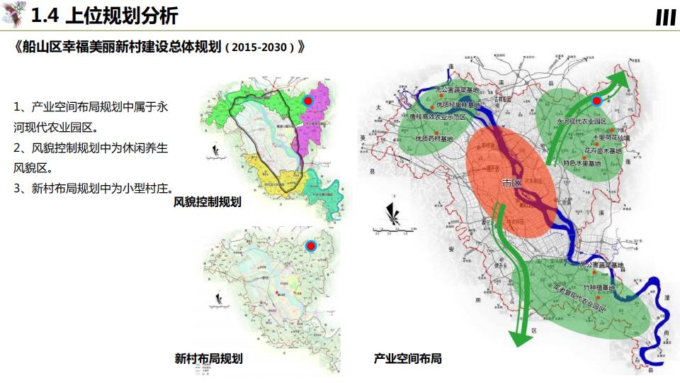 图片[14]-凤凰咀乡村振兴建设规划精准扶贫 - 由甫网-由甫网