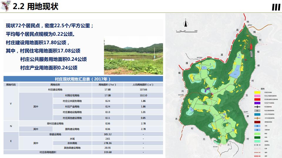 图片[18]-凤凰咀乡村振兴建设规划精准扶贫 - 由甫网-由甫网