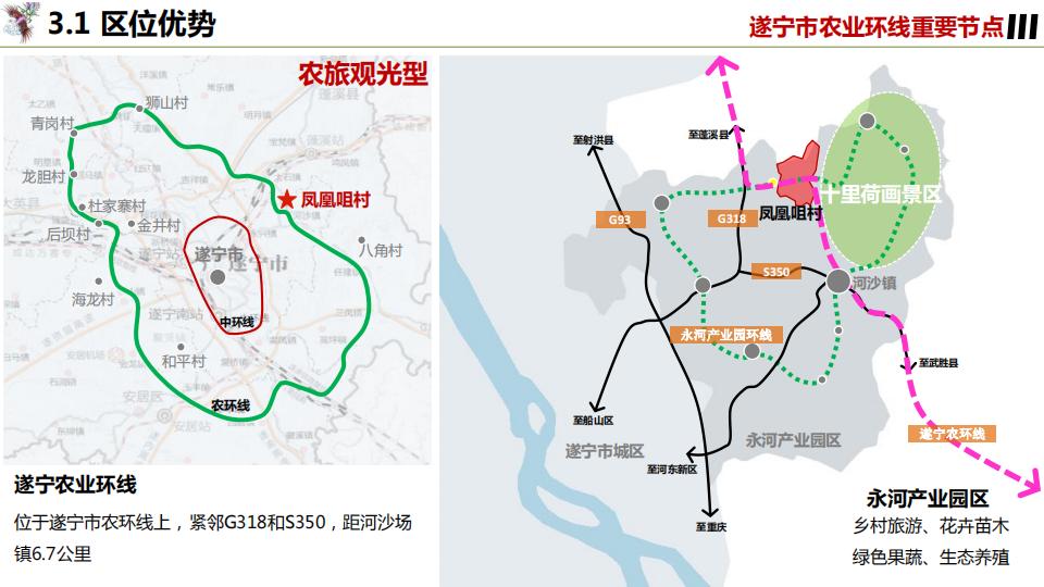 图片[20]-凤凰咀乡村振兴建设规划精准扶贫 - 由甫网-由甫网