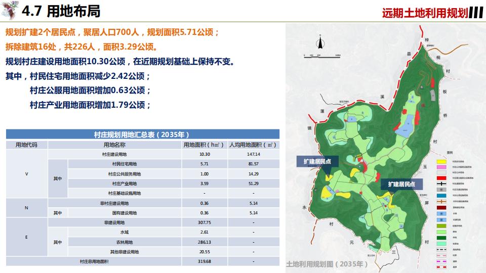 图片[44]-凤凰咀乡村振兴建设规划精准扶贫 - 由甫网-由甫网