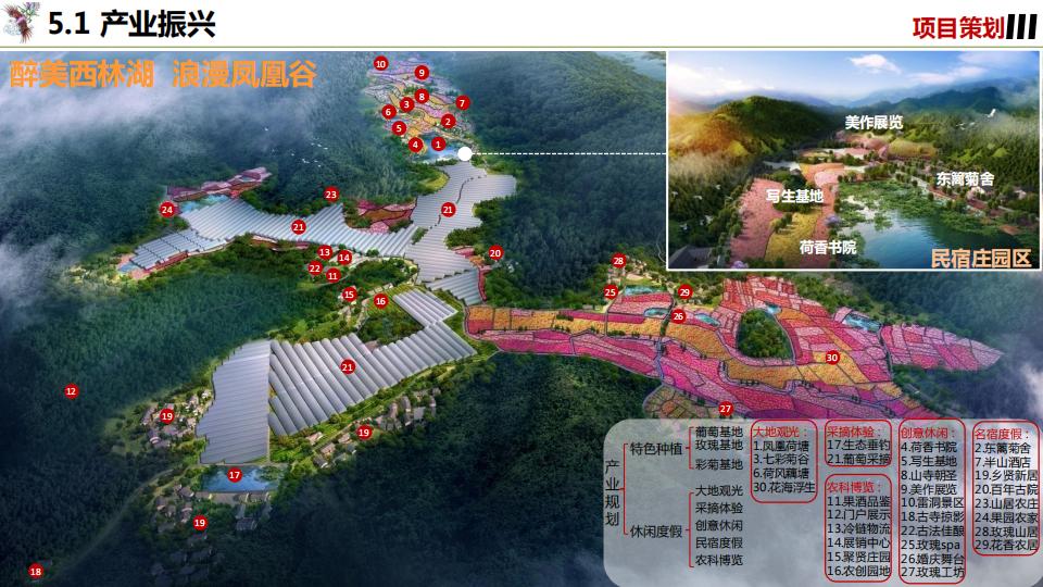 图片[50]-凤凰咀乡村振兴建设规划精准扶贫 - 由甫网-由甫网