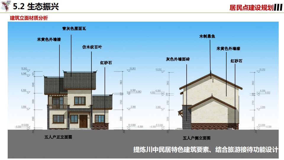 图片[75]-凤凰咀乡村振兴建设规划精准扶贫 - 由甫网-由甫网