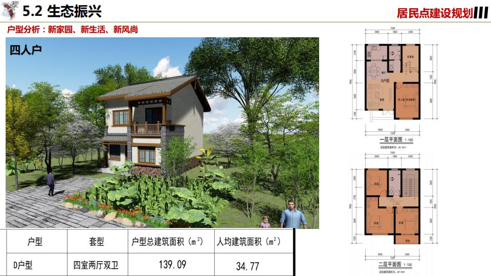 图片[76]-凤凰咀乡村振兴建设规划精准扶贫 - 由甫网-由甫网