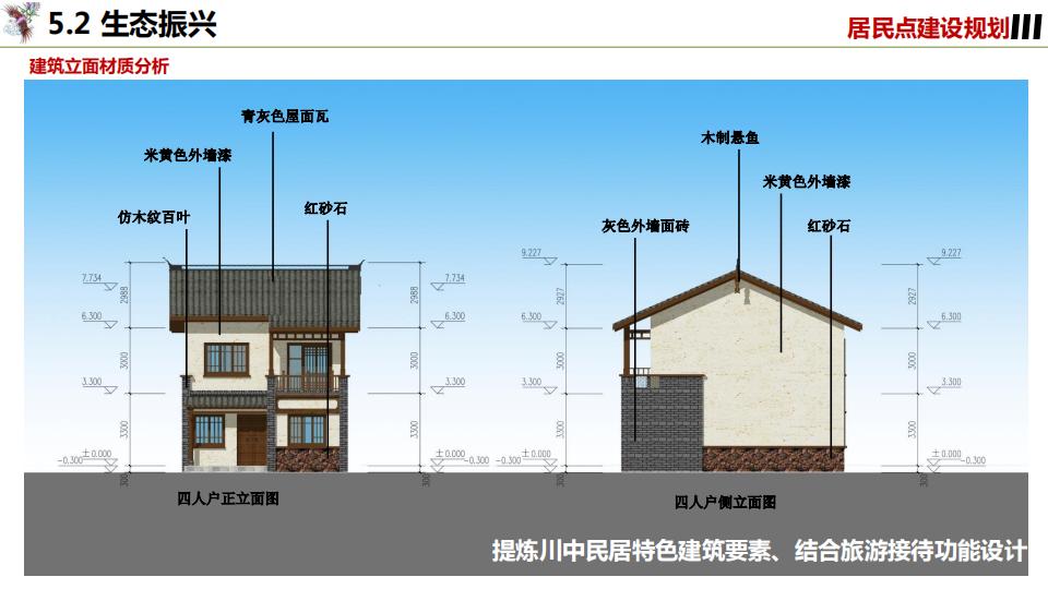 图片[77]-凤凰咀乡村振兴建设规划精准扶贫 - 由甫网-由甫网