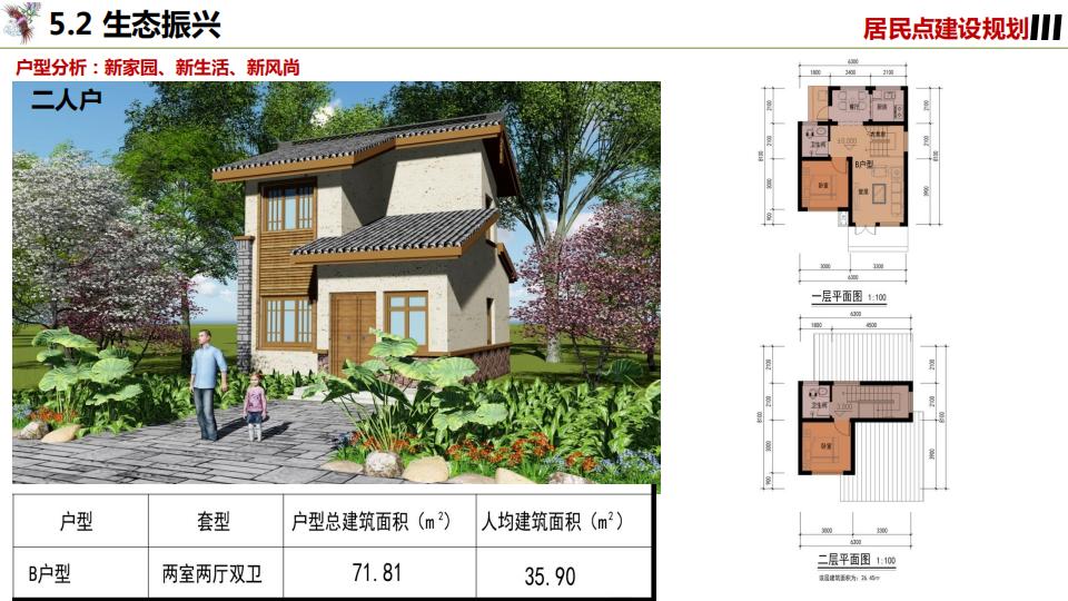 图片[80]-凤凰咀乡村振兴建设规划精准扶贫 - 由甫网-由甫网