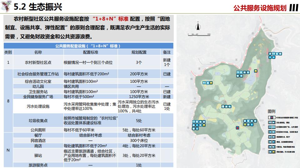 图片[83]-凤凰咀乡村振兴建设规划精准扶贫 - 由甫网-由甫网