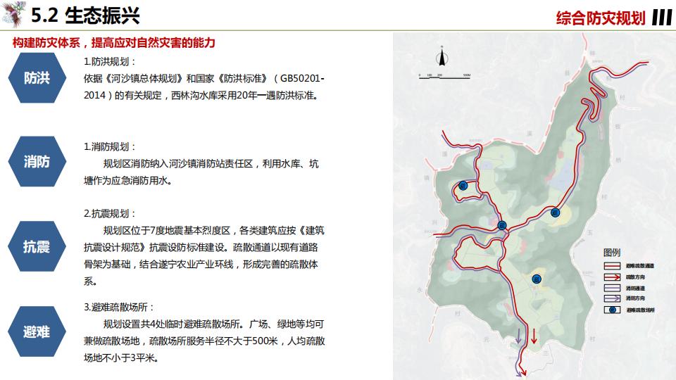 图片[88]-凤凰咀乡村振兴建设规划精准扶贫 - 由甫网-由甫网