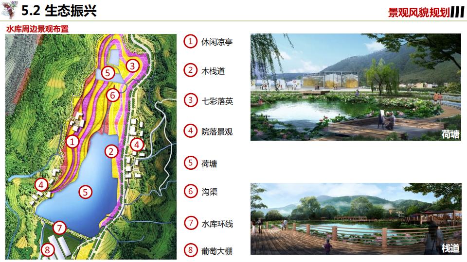 图片[101]-凤凰咀乡村振兴建设规划精准扶贫 - 由甫网-由甫网