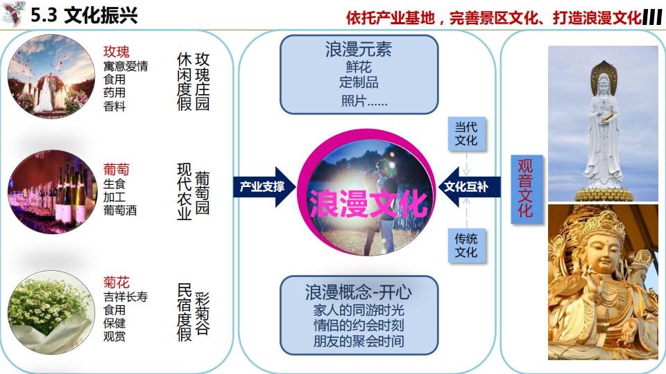 图片[103]-凤凰咀乡村振兴建设规划精准扶贫 - 由甫网-由甫网