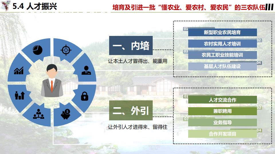 图片[107]-凤凰咀乡村振兴建设规划精准扶贫 - 由甫网-由甫网