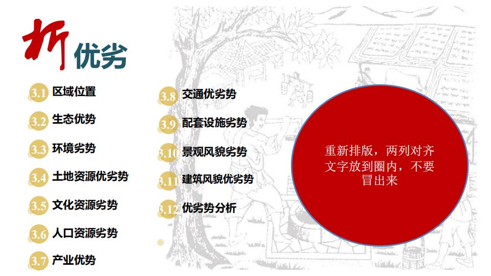 图片[18]-桂花镇金井村乡村振兴建设规划