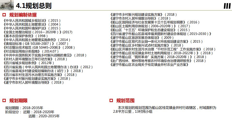 图片[35]-桂花镇金井村乡村振兴建设规划