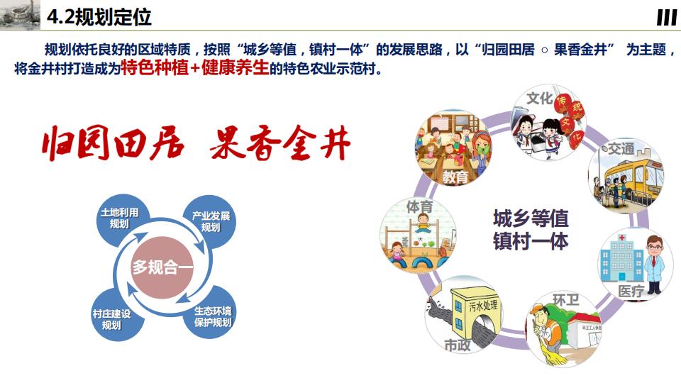 图片[36]-桂花镇金井村乡村振兴建设规划