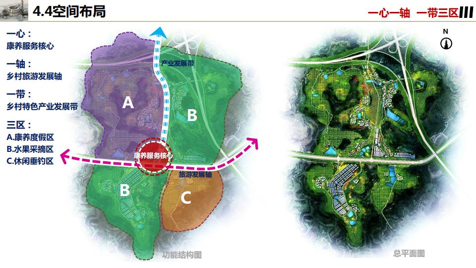 图片[38]-桂花镇金井村乡村振兴建设规划