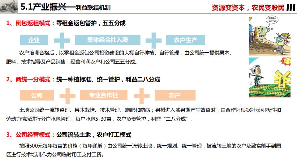 图片[44]-桂花镇金井村乡村振兴建设规划