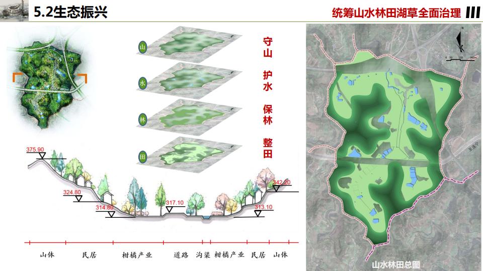 图片[57]-桂花镇金井村乡村振兴建设规划