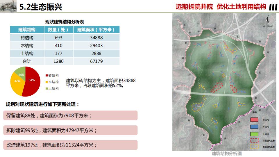 图片[63]-桂花镇金井村乡村振兴建设规划