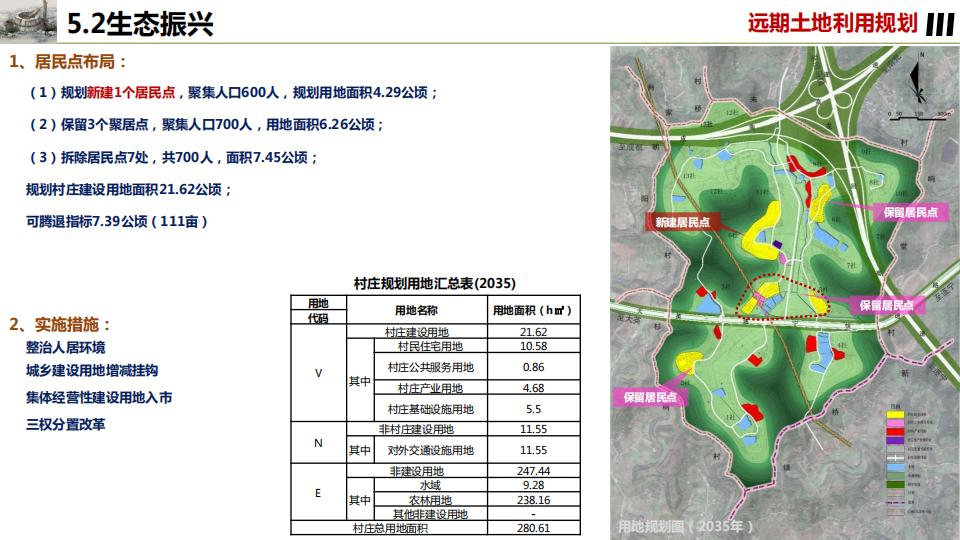 图片[64]-桂花镇金井村乡村振兴建设规划