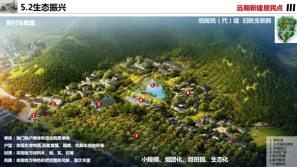 图片[66]-桂花镇金井村乡村振兴建设规划