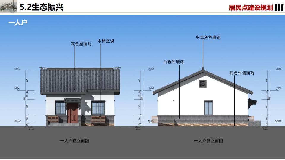 图片[72]-桂花镇金井村乡村振兴建设规划