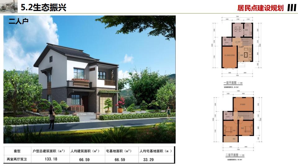 图片[73]-桂花镇金井村乡村振兴建设规划