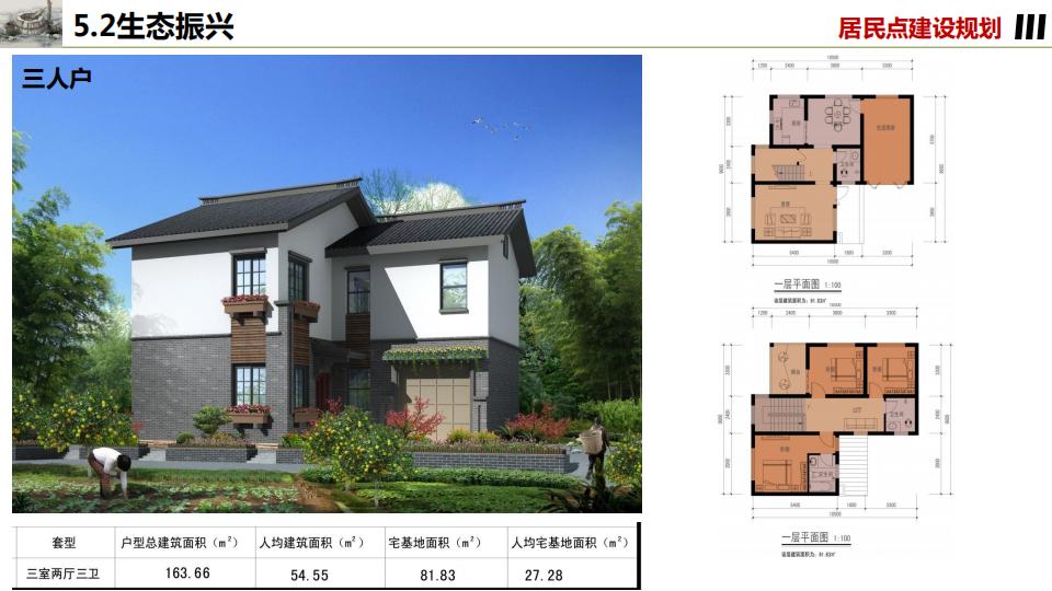 图片[75]-桂花镇金井村乡村振兴建设规划