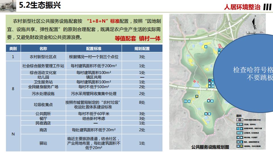 图片[92]-桂花镇金井村乡村振兴建设规划