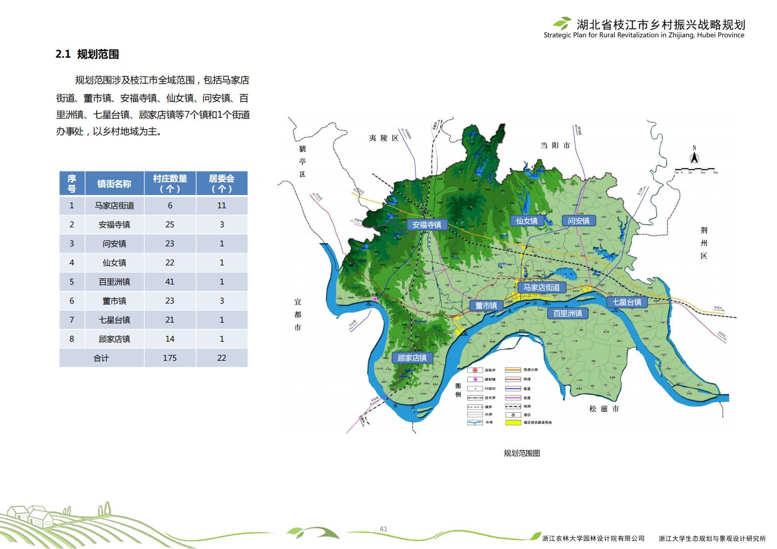 图片[44]-湖北省枝江市乡村振兴战略规划