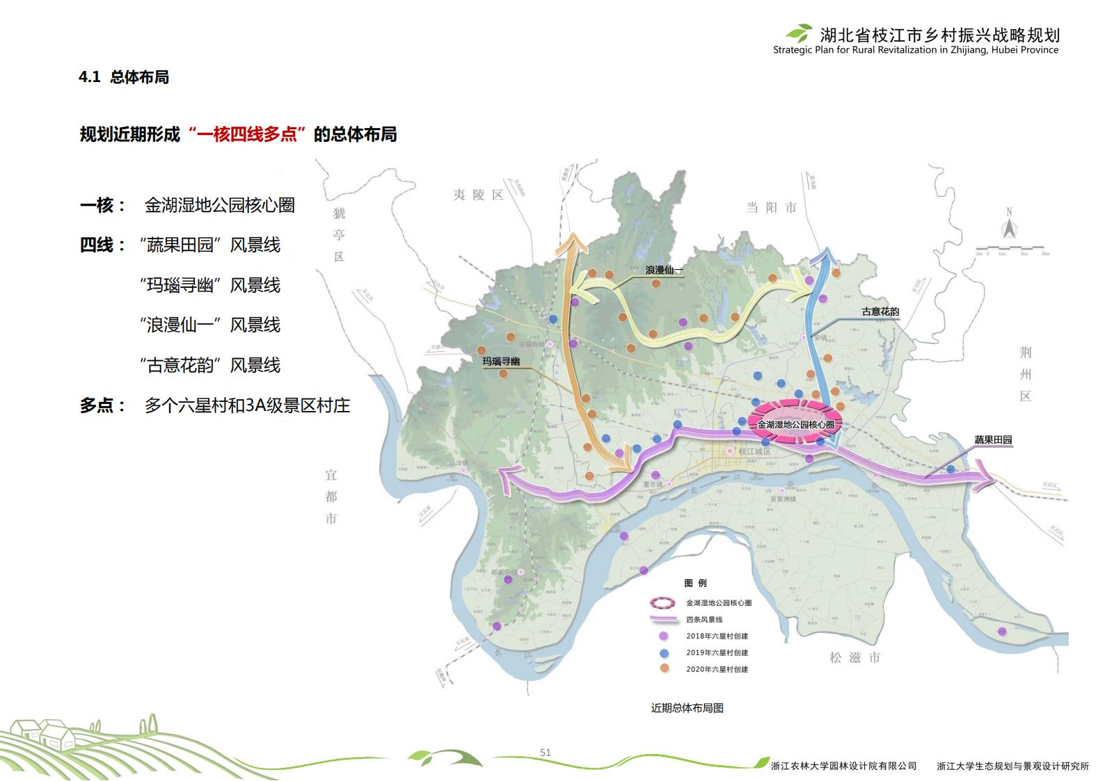 图片[54]-湖北省枝江市乡村振兴战略规划