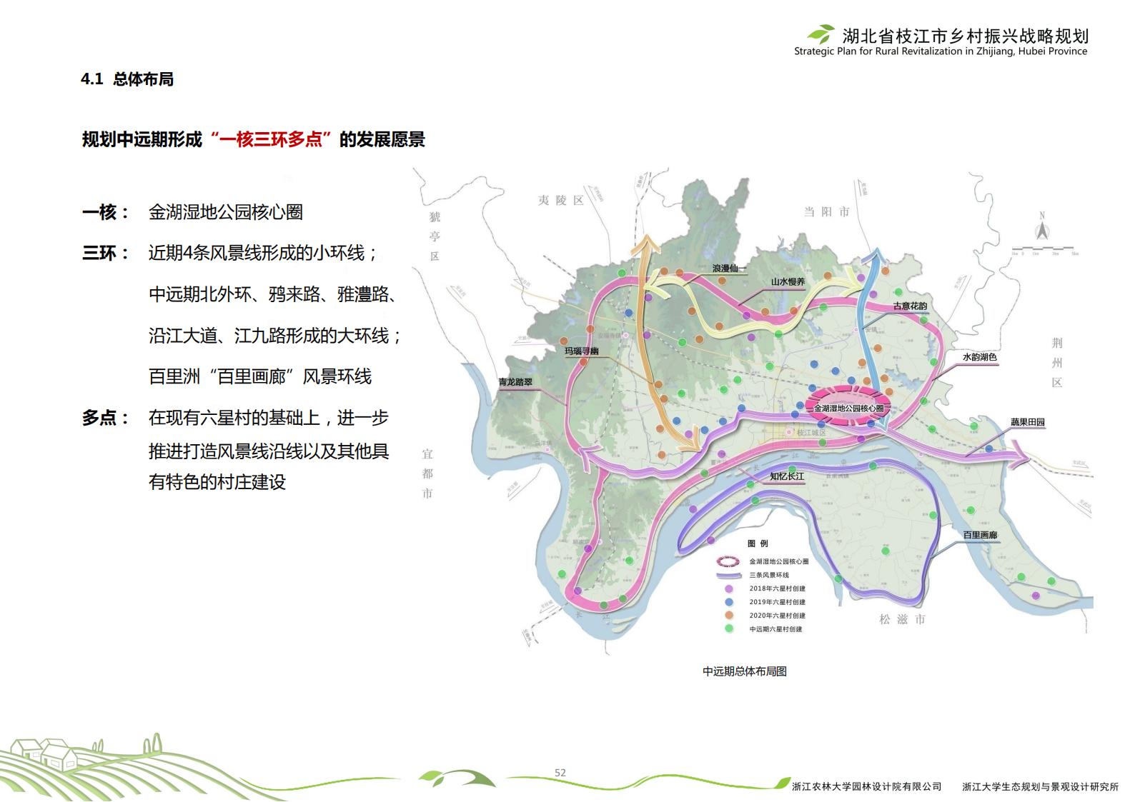 图片[55]-湖北省枝江市乡村振兴战略规划