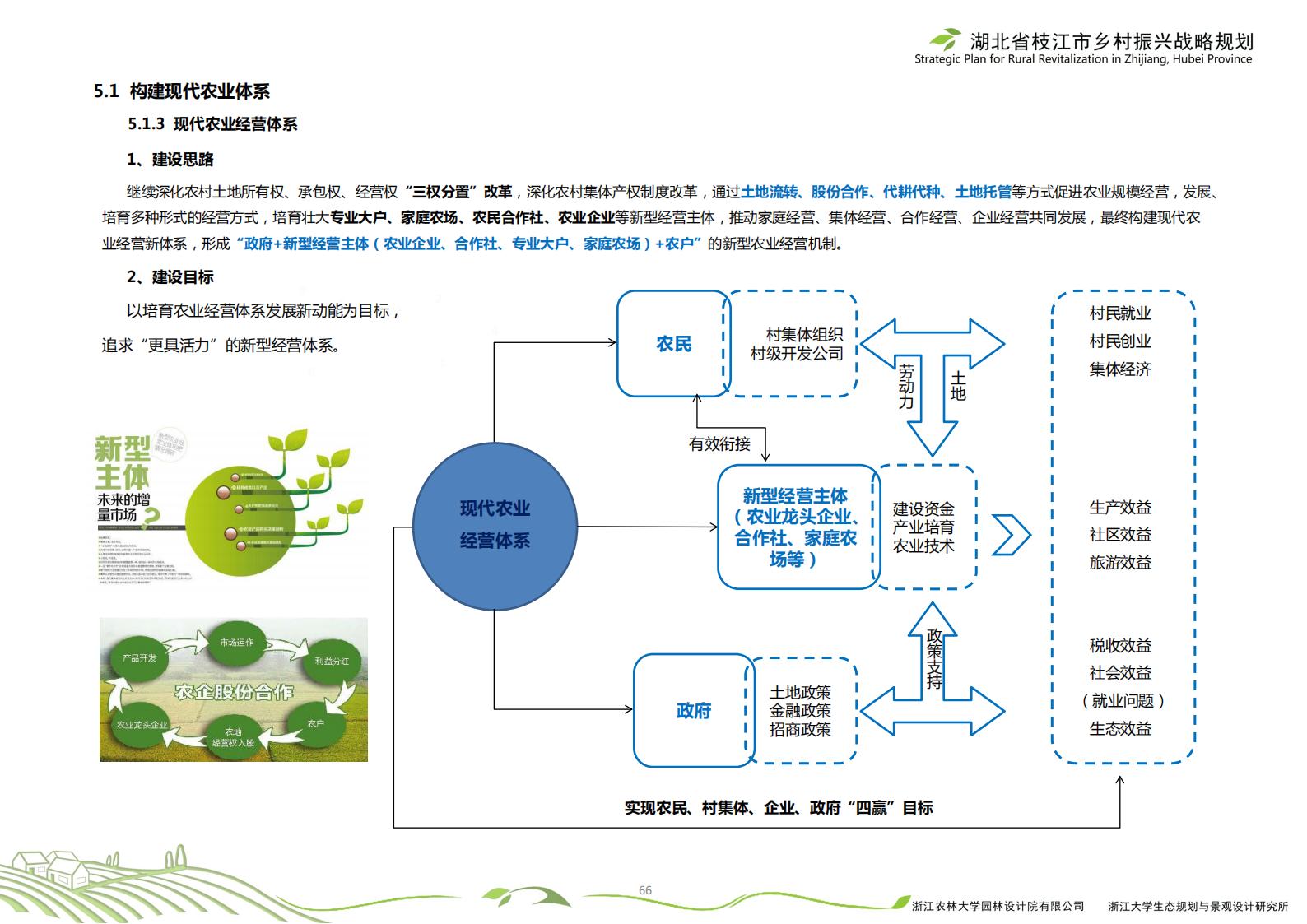 图片[69]-湖北省枝江市乡村振兴战略规划