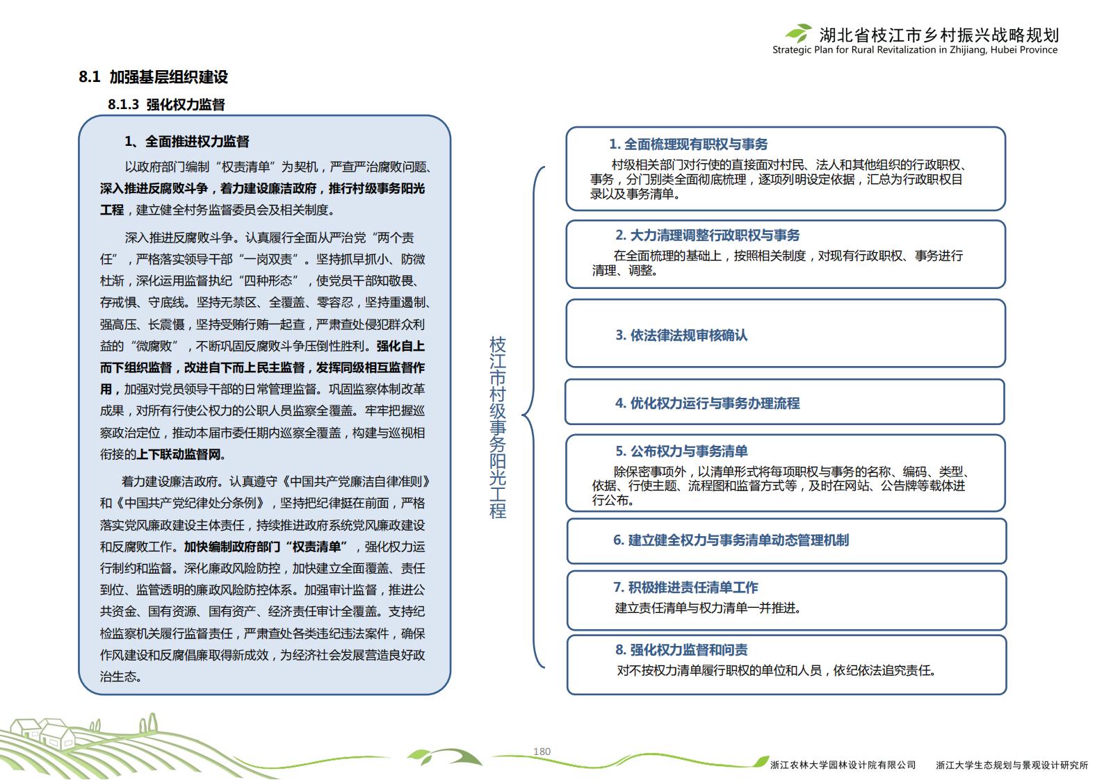 图片[183]-湖北省枝江市乡村振兴战略规划