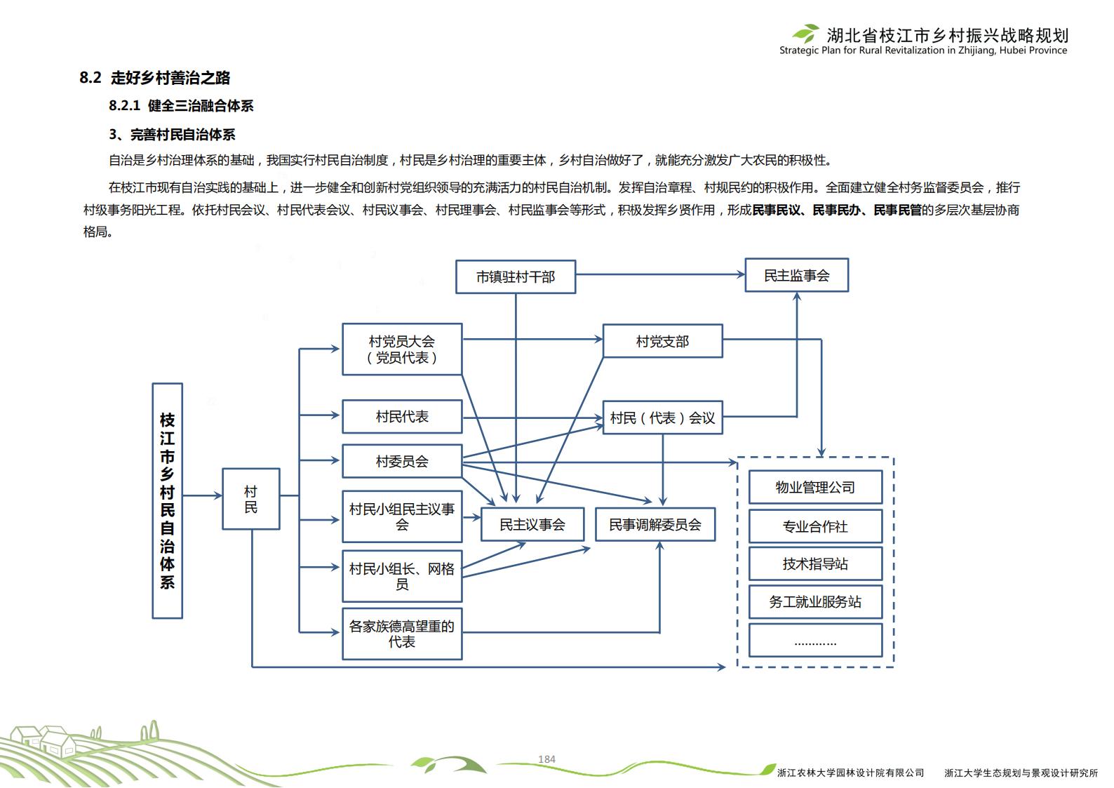 图片[187]-湖北省枝江市乡村振兴战略规划