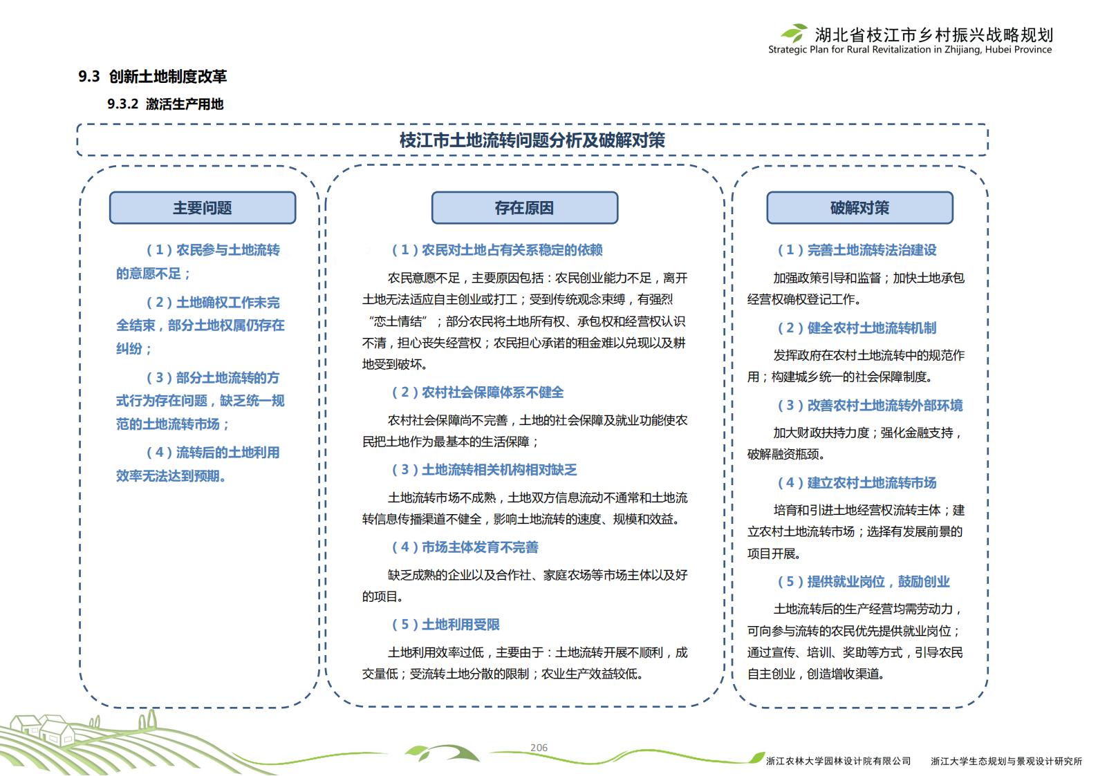 图片[209]-湖北省枝江市乡村振兴战略规划