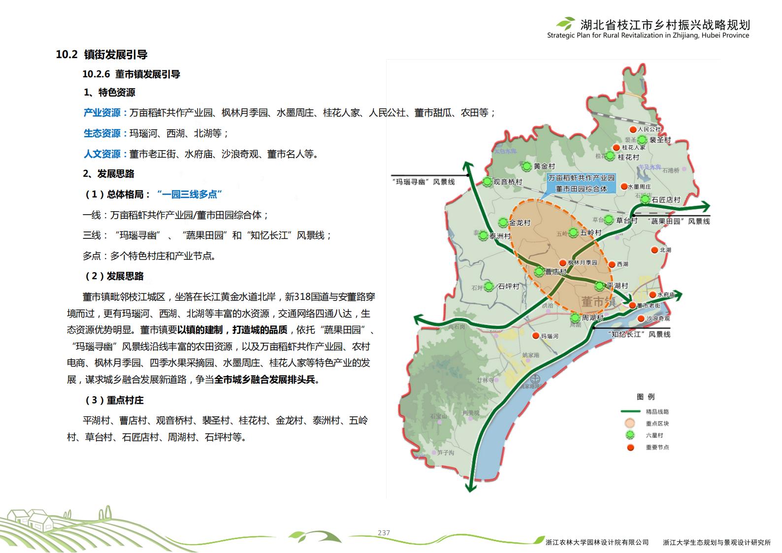 图片[240]-湖北省枝江市乡村振兴战略规划