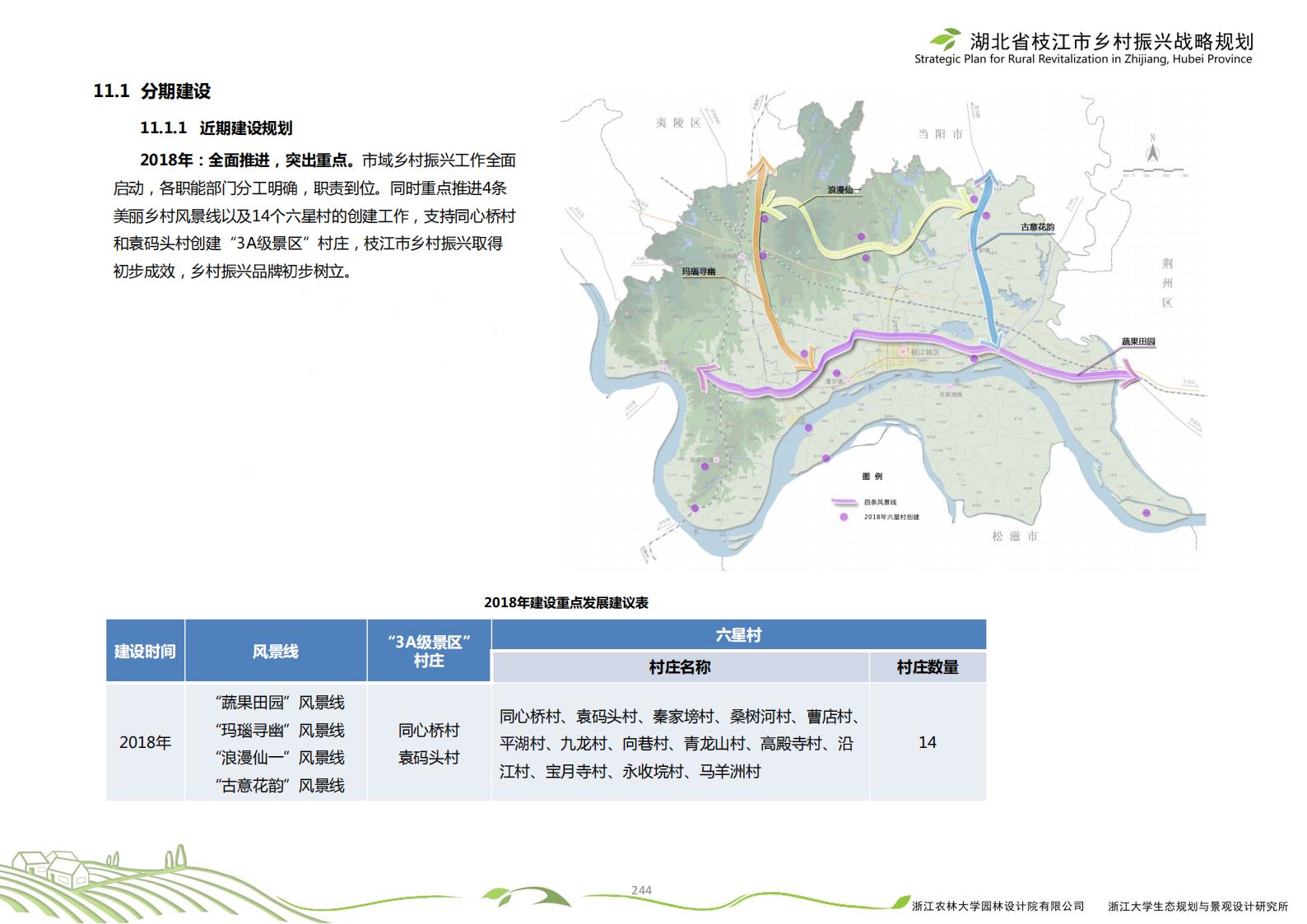 图片[247]-湖北省枝江市乡村振兴战略规划