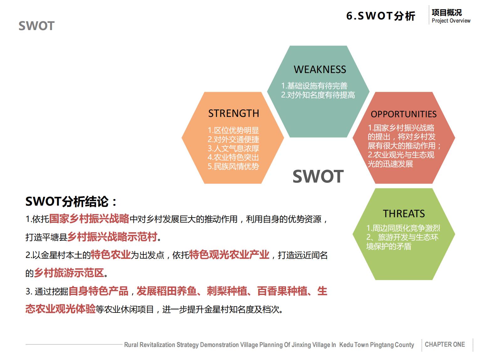 图片[12]-平塘县克度镇金星村“乡村振兴战略示范村”规划