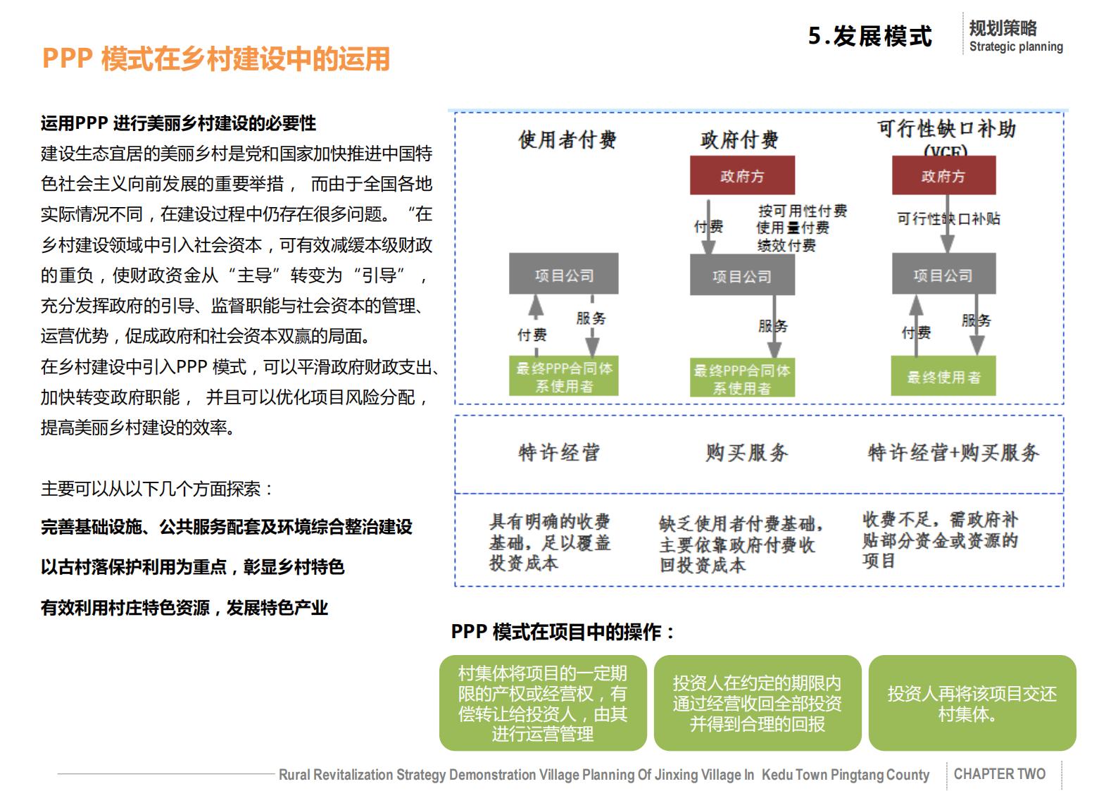 图片[20]-平塘县克度镇金星村“乡村振兴战略示范村”规划