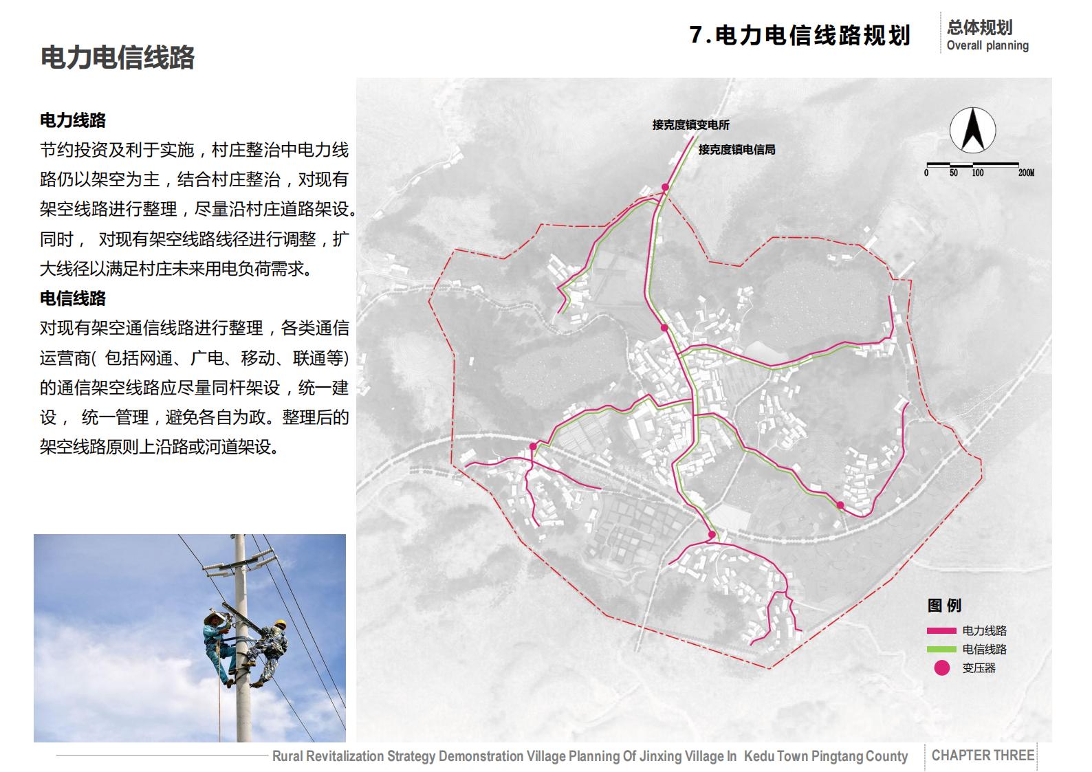 图片[30]-平塘县克度镇金星村“乡村振兴战略示范村”规划