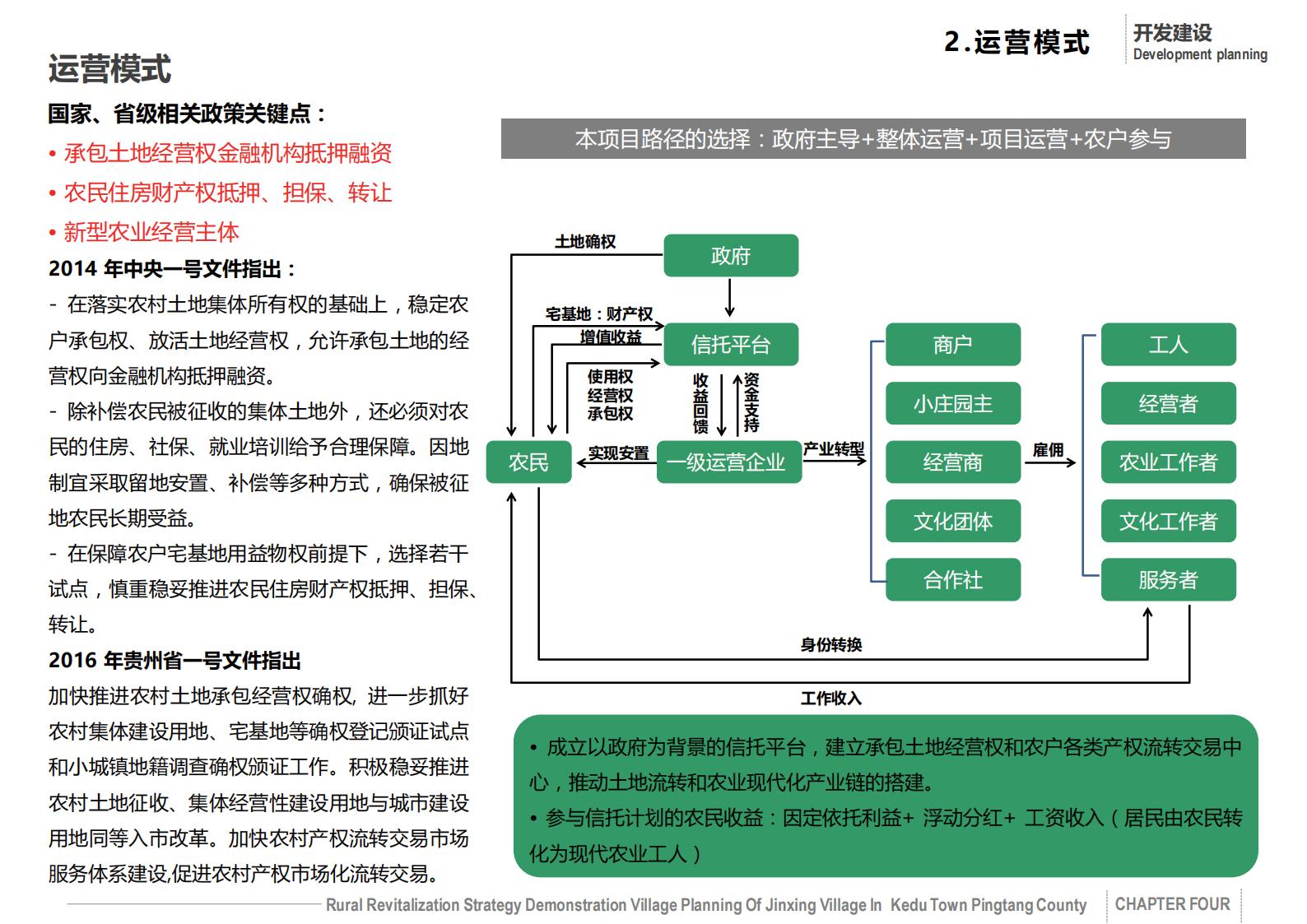 图片[40]-平塘县克度镇金星村“乡村振兴战略示范村”规划