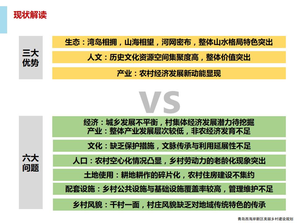 图片[12]-青岛西海岸新区乡村振兴建设规划