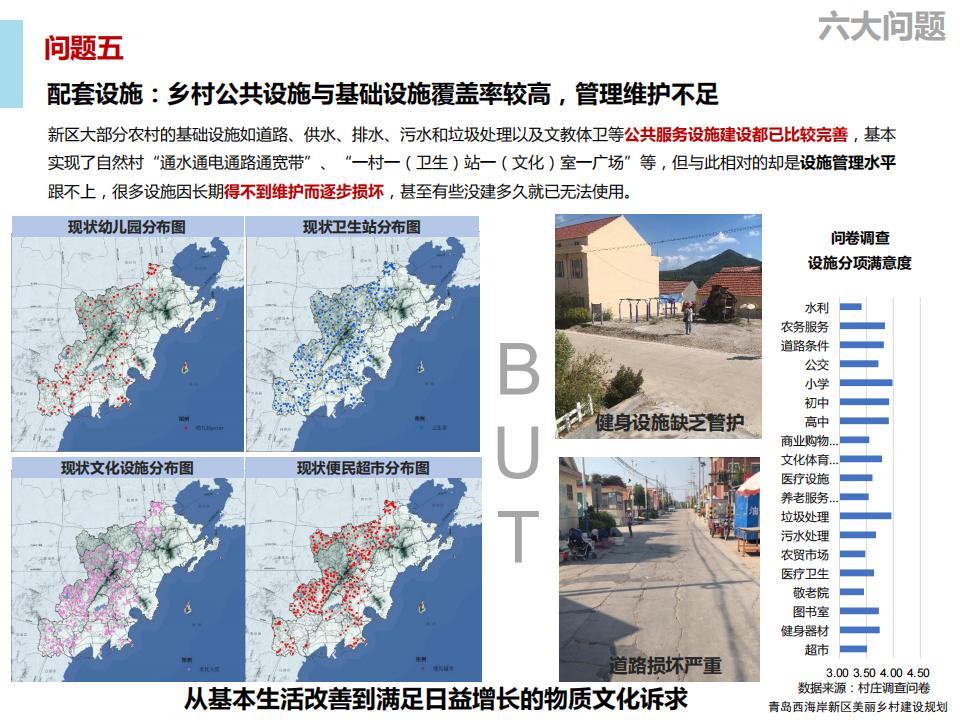 图片[23]-青岛西海岸新区乡村振兴建设规划