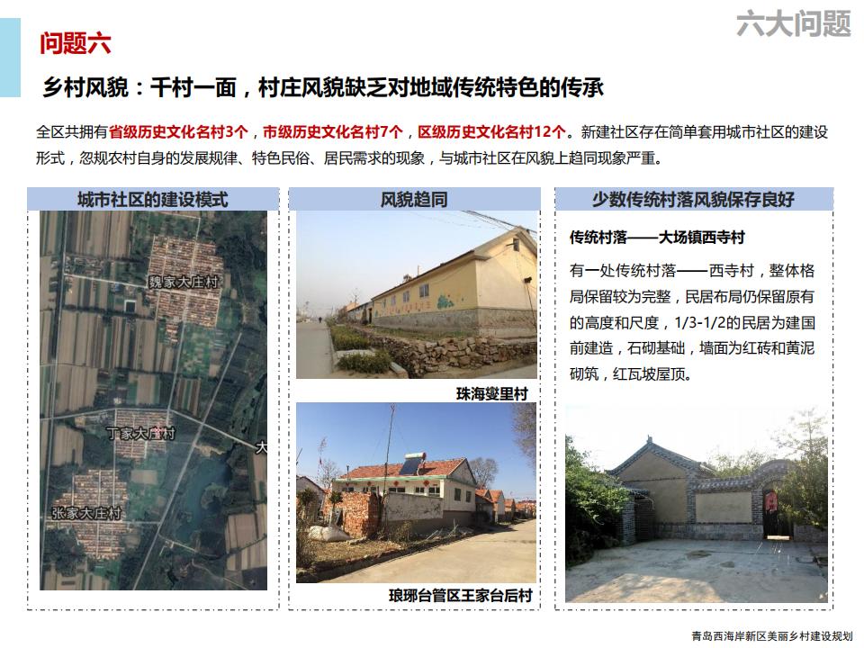 图片[24]-青岛西海岸新区乡村振兴建设规划