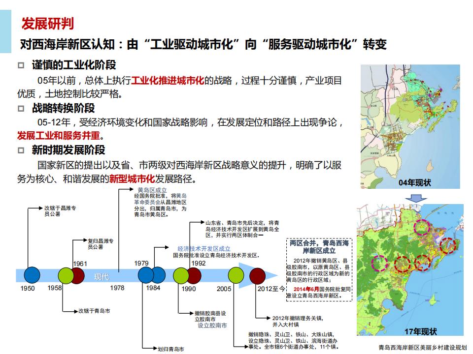 图片[31]-青岛西海岸新区乡村振兴建设规划